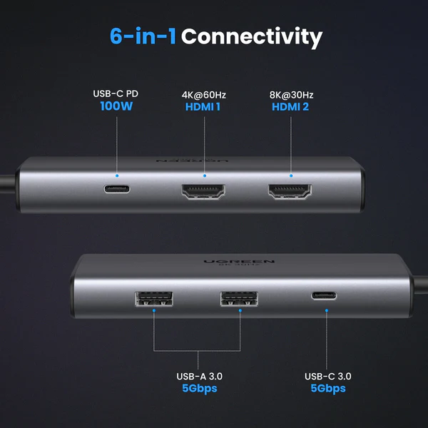 UGREEN 15852 Revodok 206 6 in 1 USB-C Hub Dual HDMI