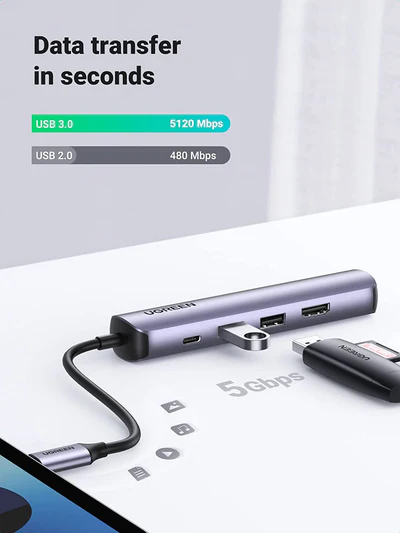 UGREEN 5-IN-1 USB-C HUB (100W PD, 4K@30Hz HDMI) 15596
