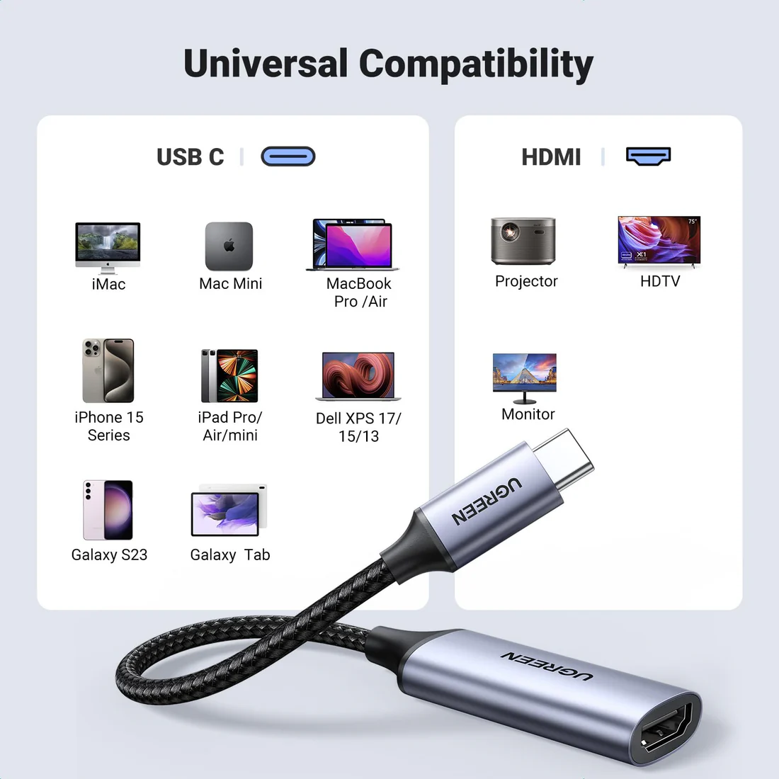 UGREEN 70444 USB-C to HDMI Adapter