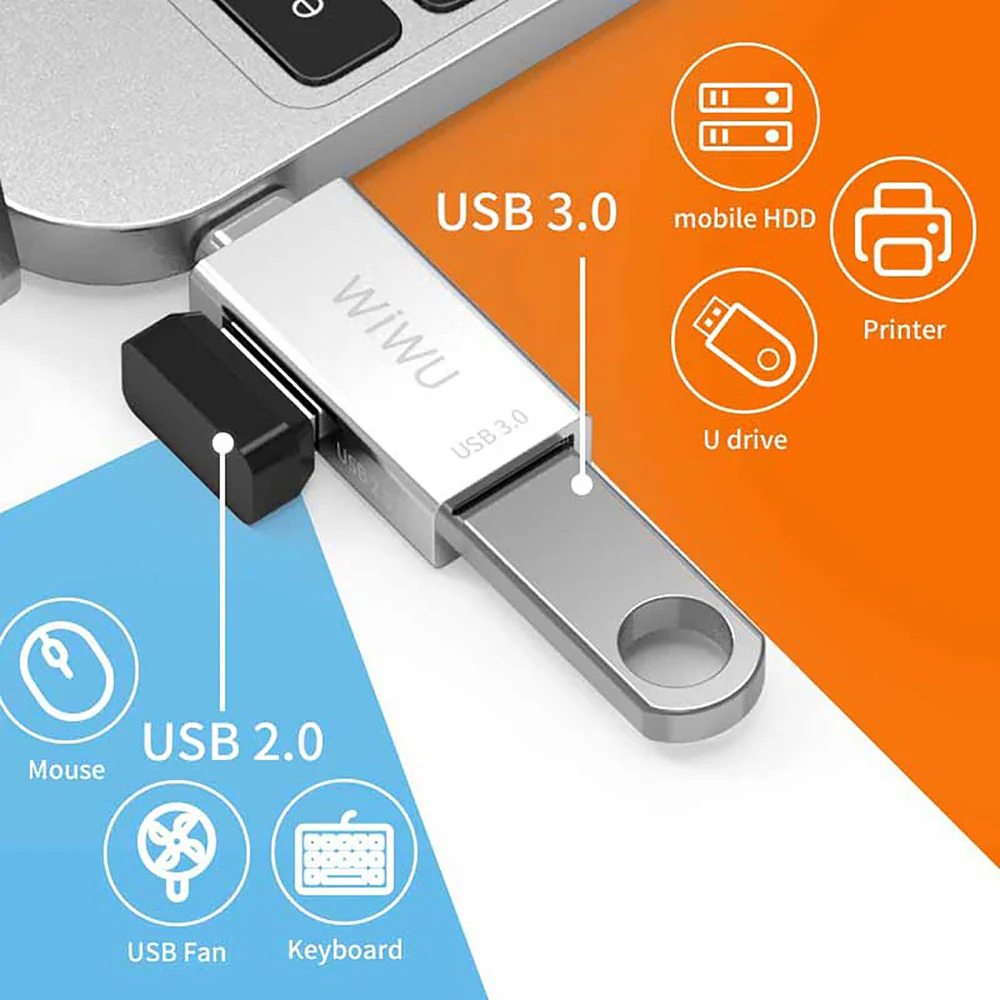 WIWU T02 USB TYPE C TO 2 X USB