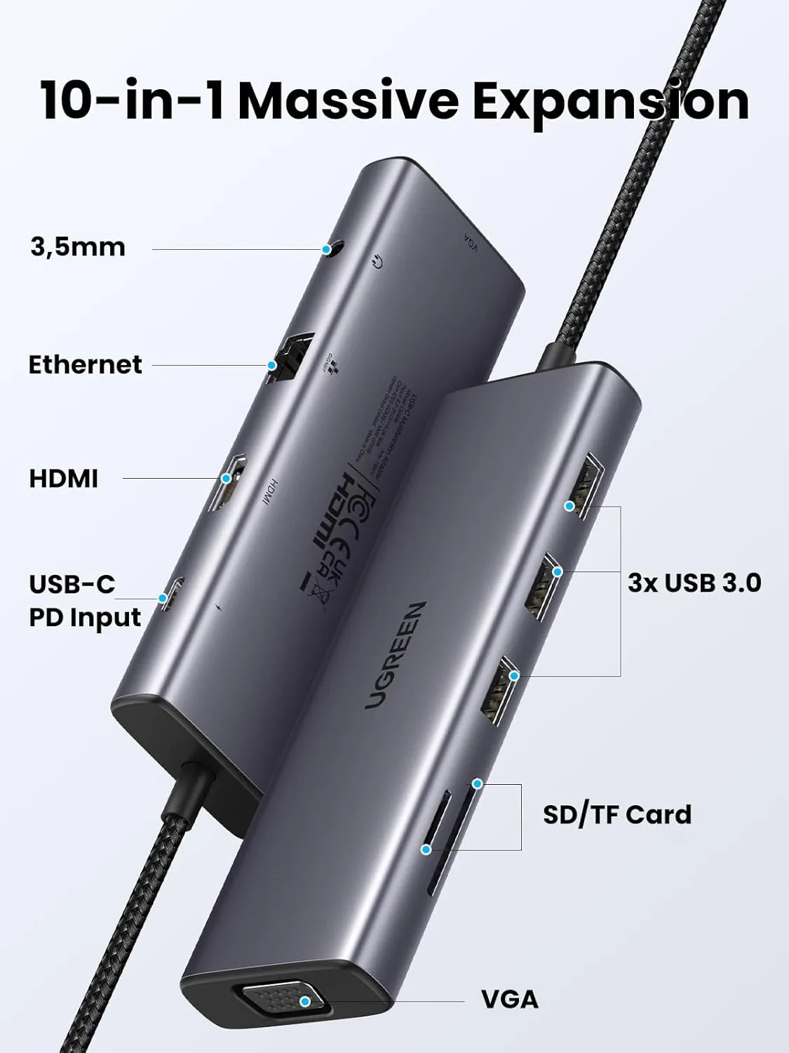 UGREEN 15601 10-in-1 USB-C Hub